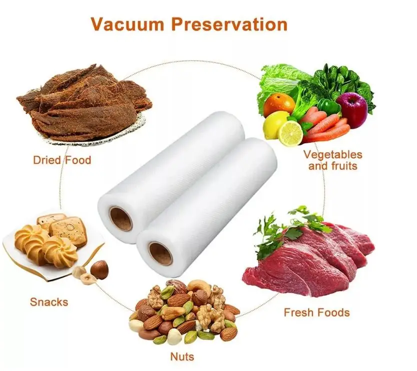 Factory wholesale price  PVC heat shrink bags/ thermo shrink film vacuum compression bag
