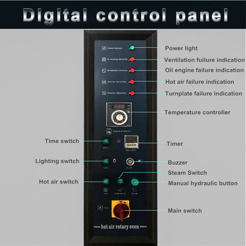  Вращающаяся печь оборудование для выпечки стойка духовки