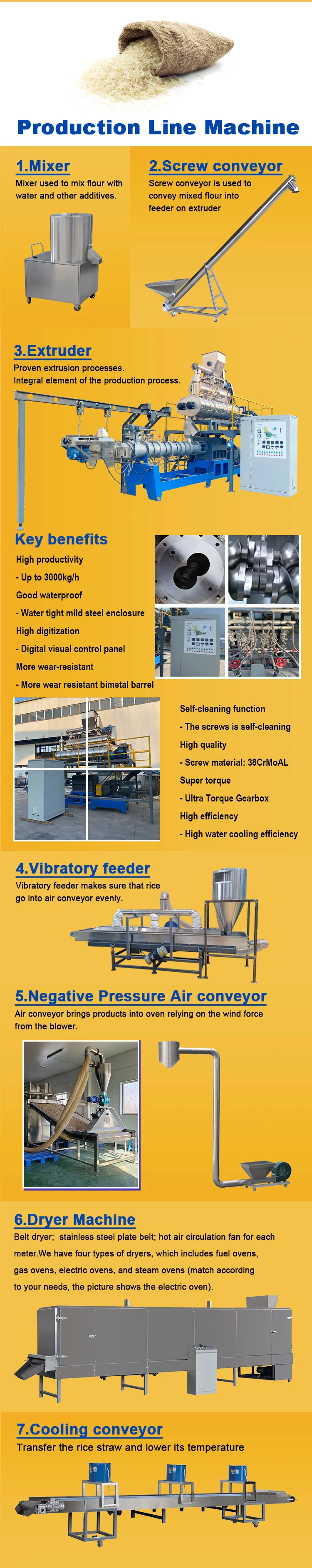 2500kg/h Long service life artificial rice production equipment artificial rice production line