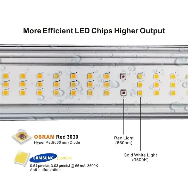 5 Years Warranty 8 Bars Gavita Pro 1700e Full Spectrum Samsung Lm301b 880w Led Grow Lights Strip For