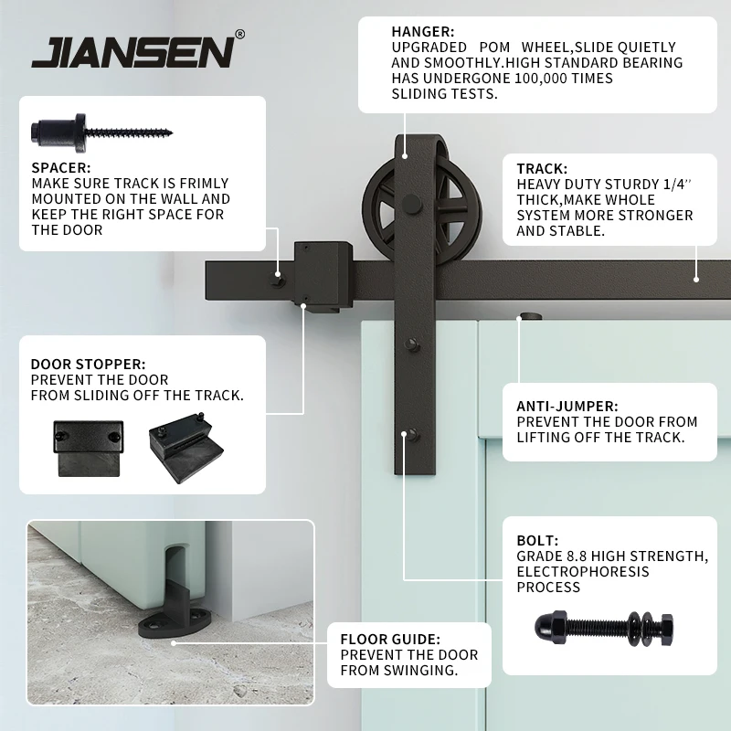 Modern Style Full Size Big Roll Wheel Black Carbon Steel Sliding Barn Door Hardware Kits For Interior Single Wooden Door