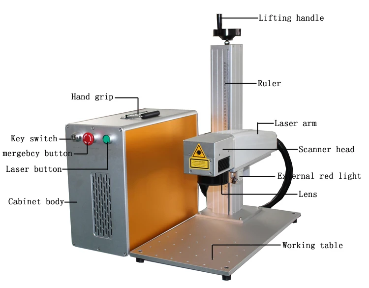 Fiber Laser  100w Laser Marking Scanner Ajwa Date Alloy Steel 3d 70 W RAYCUS Laser Source