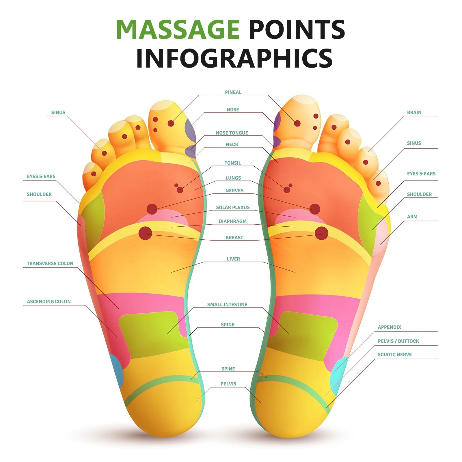 offer bulk sales hot selling products 2023 kinoki detox foot pads 10 pads patch pour les pieds