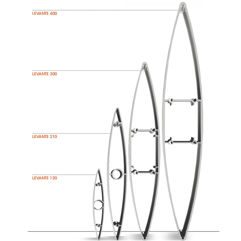 Large size 300mm airfoil shape aluminum louver material 250mm exterior aluminium louvres extrusion