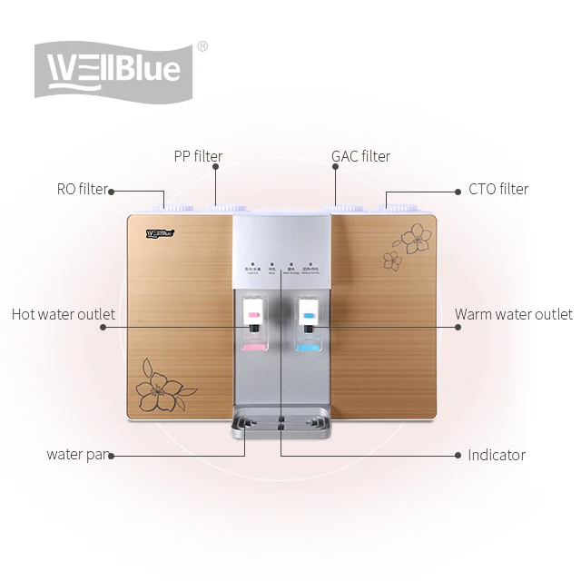 Manufacturer home use hot water and cold water reverse osmosis faucet system dispenser