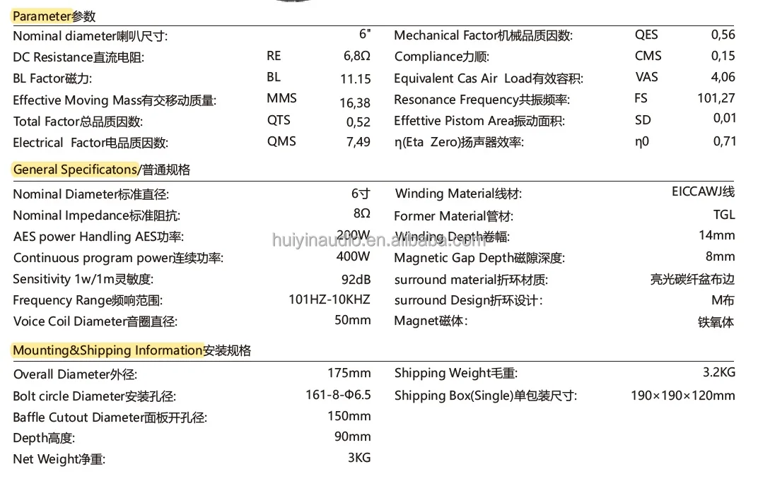 650-049 Newly Version 6.5 Inch Full Range Speaker 400W Max 2 Inch Coil Carbon Cone Professional Audio PA Speaker For Home Audio