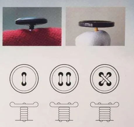 RONMACK RM-10R Hot melting button wrapping & knotting machine  thread button machine heatsealing yarn button winding machine