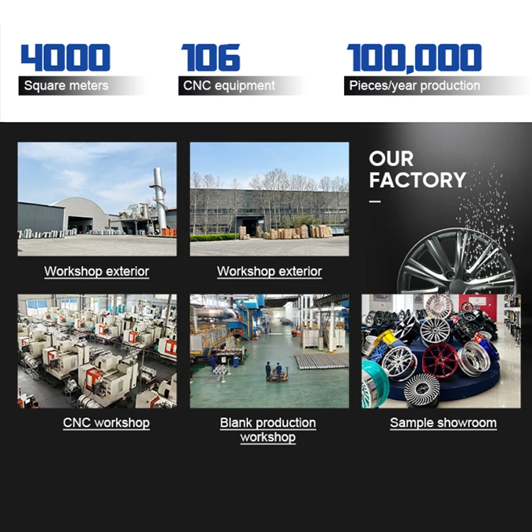 Pengzhen Wheel Cover Silver 20 inch Monoblock Multi 20 Spoke Rims Wheels 19 inch for BMW 7 Series Alpina