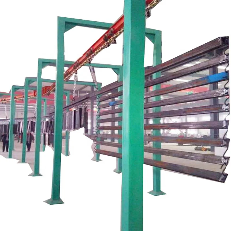 Powder Coating Production Line for Metal Products