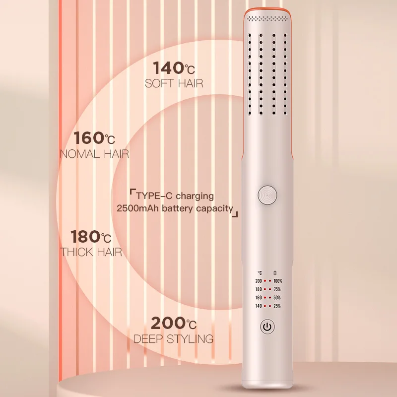 Portable Mini Hair Straightener 30 Seconds Rapid Warm up 2 and 1 Customized LCD Flat Plates 18W Safety Titanium Fast PTC Heating