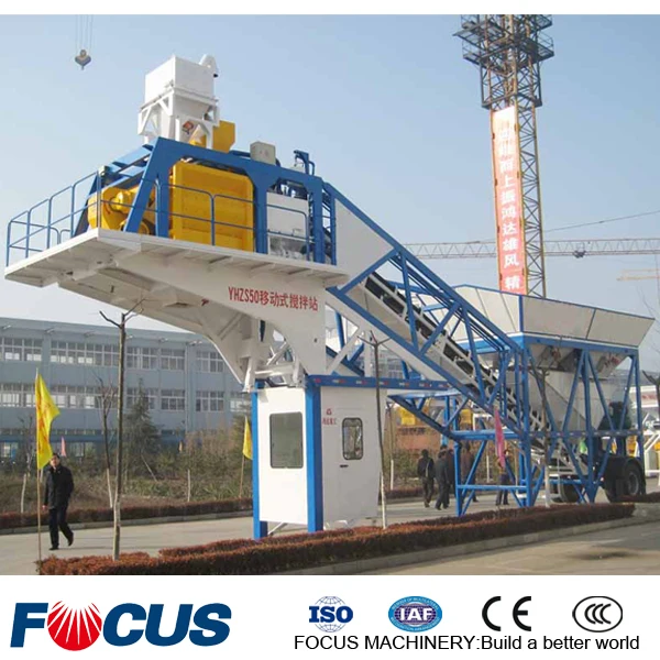 75m3/h portable ready mix concrete batching plant price