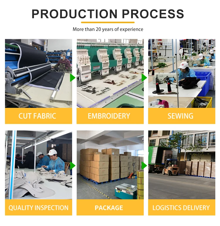 Main products 6 panel A Frame cap 100% Cotton Promotional Baseball Cap