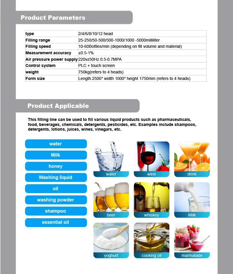 Ritopack High Quality Cosmetic Bottle Filling Machine Gel Shampoo Filling Machine Viscosity Filling Machines 1000ml