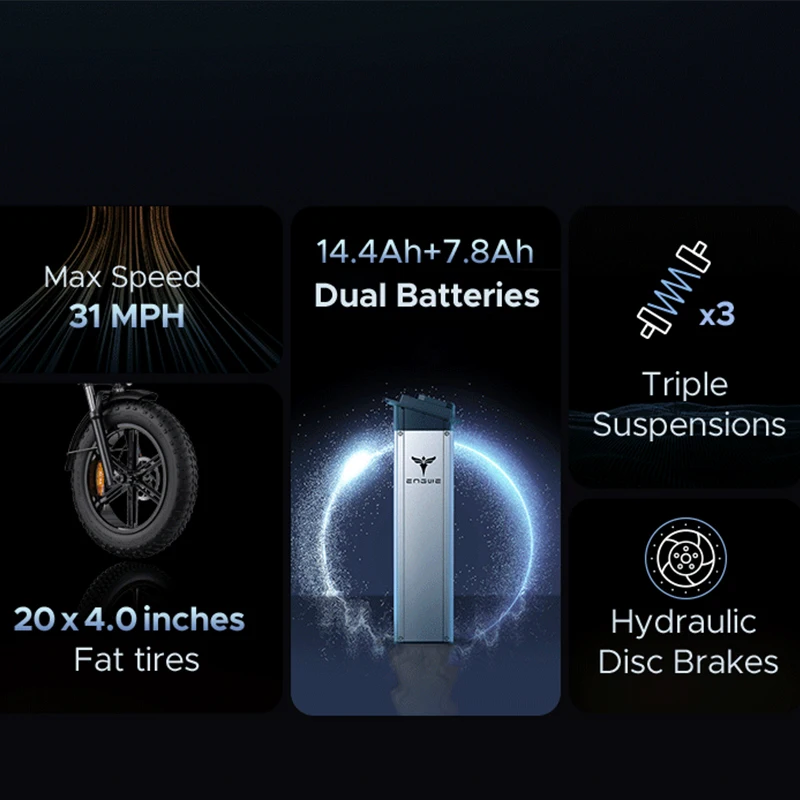 ENGWE X20 US/EU warehouse 750w 20*4inch fat tires Triple Suspension Foldable E-bike 50KM x20 pro engwe bike