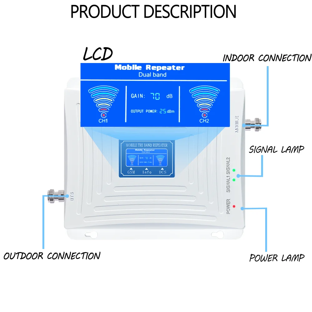 Hot Sales GSM DCS Dual-Band Amplifier 900 1800Mhz 4G 3G 2G Cellular Signal Booster Mobile Signal Repeater  With antenna