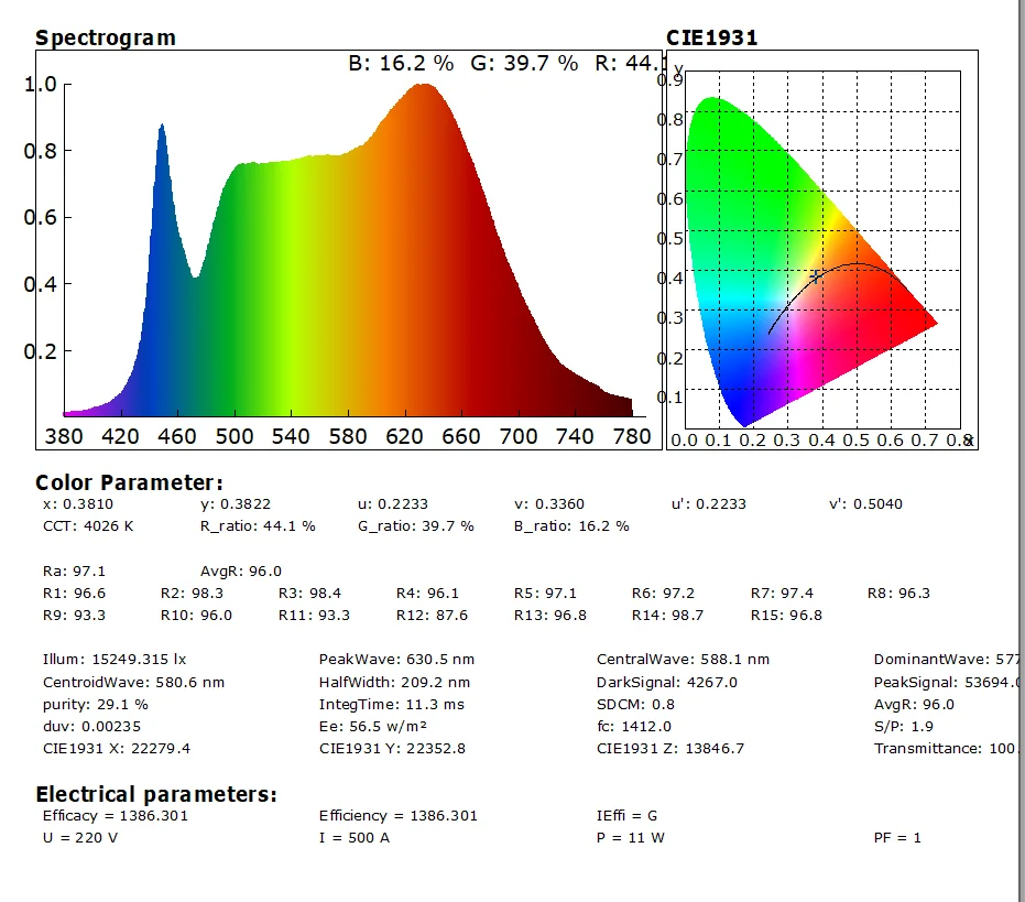 HP350C 380-780nm  CCT CRI Meter Spectrometer Chroma and Lux Meter light spectrum analyzer