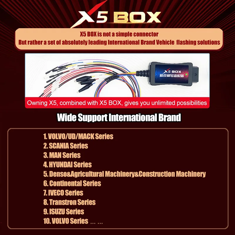 Enginedance X5 box Advanced ECU Flashing Adapter for X5 Diagnostic Tool Enhances Efficiency & Compatibility Across Brands
