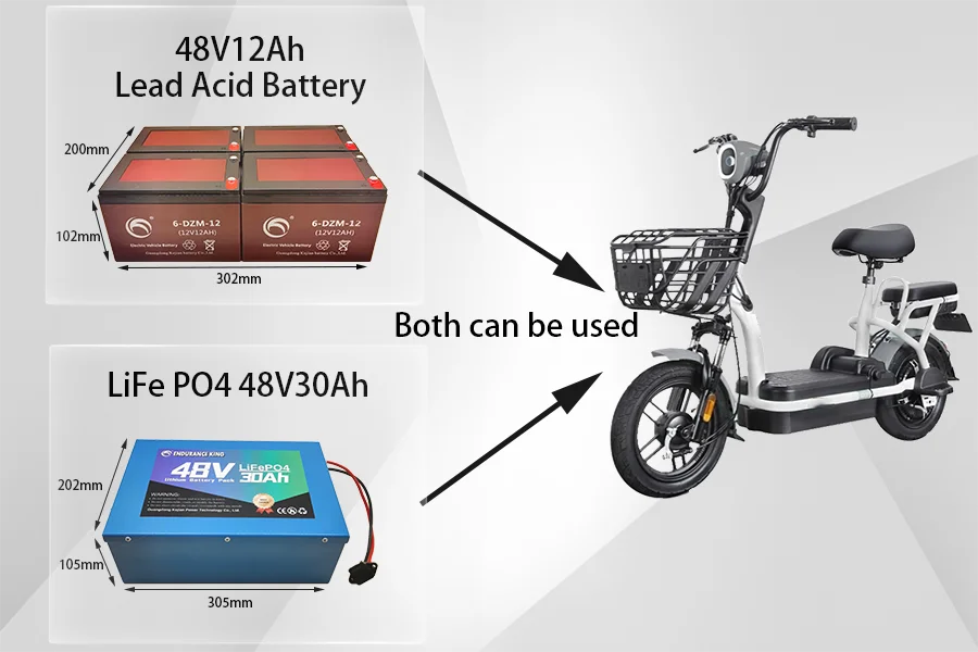 Rechargeable 48V 52V 12Ah 20Ah 25Ah 28Ah  30AH 33AH 35AH E Bike Battery Pack  of  lifepo4 Lithium Ion type with 3000 cycle