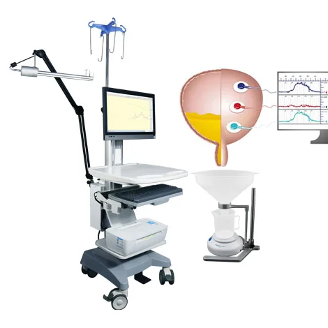 Набор инструментов для анализа уродинамических параметров, высокоточный умный урологический расходомер для больниц, CE