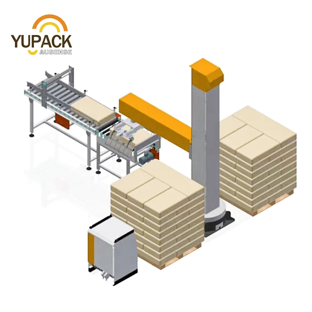 palletizing equipment,palletizing solutions,palletizing systems