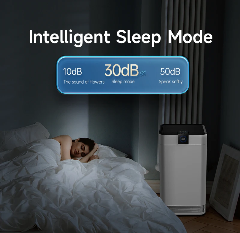 100 Sqm Commercial Washable Filter Medical Grade Best Air Purifier Ionizer with Uv