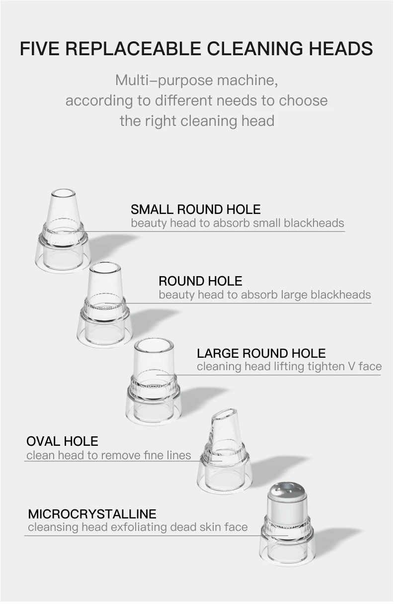 5 in 1 Private Label Hot Sell Portable Electric Facial Suction Skin Pore Cleaner Blackhead Remover Vacuum