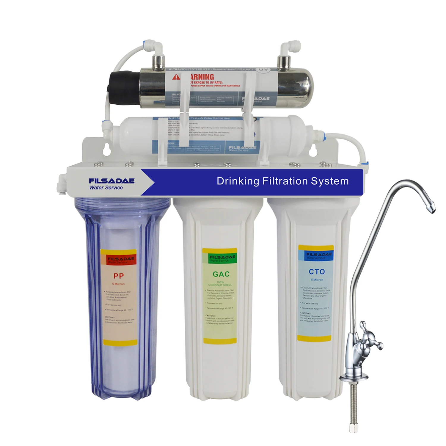 High Quality! 5-Stage Ultraviolet UV Sterilizer Drinking Water Filtration System for RV, Car, Outdoor, Garage, Household etc.