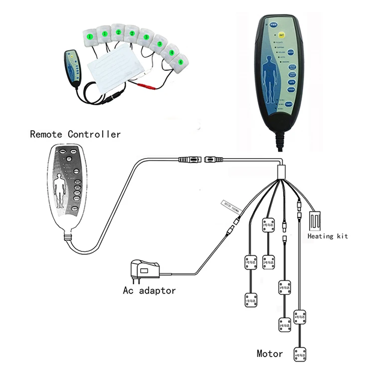 Durable Using Vibration Coin Operated Massage Chair Spare Parts Accessories