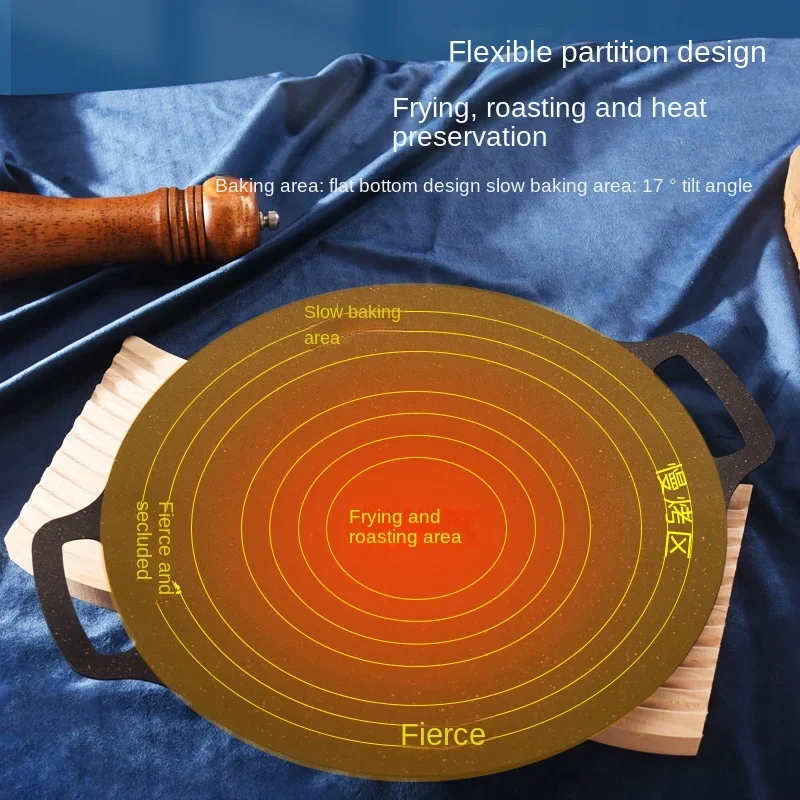 Oem Service Non Stick Mini Grill Pan Fish Barbecue Grill Pan Portable Camping Barbecue Grill Outdoor Bbq