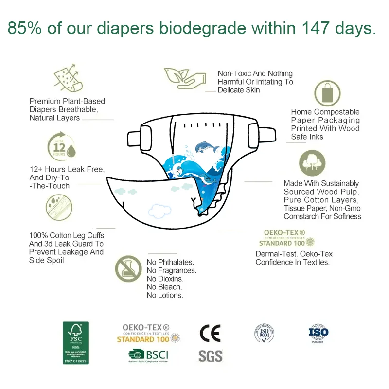 Natural Bamboo Custom Breathable Baby Diapers Disposable Diaper 3d Leak Guard Eco Bamboo Baby Nappies Panales Free Sample