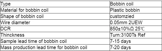 Bobbin.png