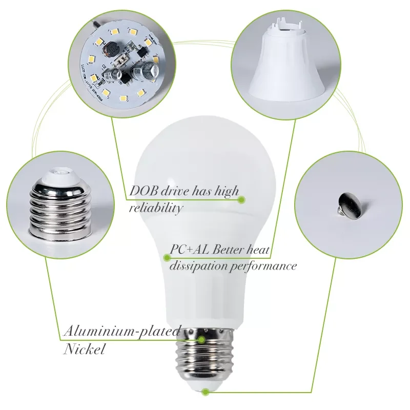 Wholesale Free samples led bulb raw material 5W 7W 9W 12W 15W 18W 24W A60 skd/ckd led bulb lighting lamp for home