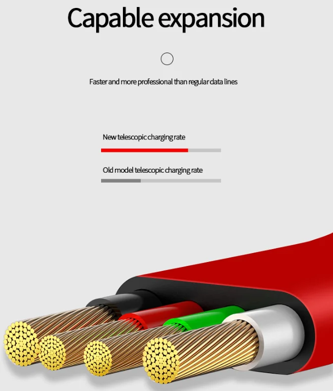 30% скидка OEM подарок высокое качество 3 в 1 Выдвижной USB Micro Type C кабель 8 Pin зарядный кабель Синхронизация данных для мобильного телефона