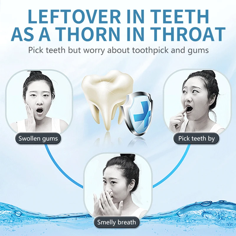 Factory Supply Dental Floss Picks by 60 pcs one Pack Non-Slip Design Floss Picks for Home Use