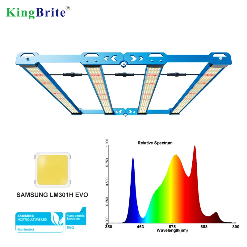 KingBrite P55 320W Samsung LM301H EVO+Osr (660nm+730nm) Grow Bar Full Spectrum LED Grow Lamp Light For 3x3ft/90x90cm / 1x1m Tent