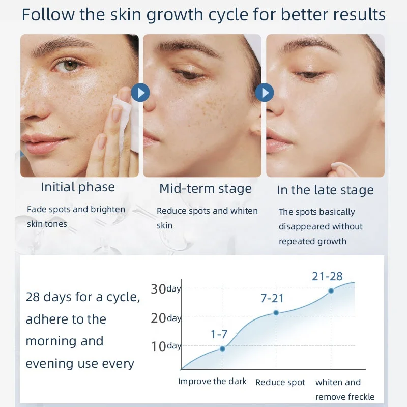 OEM face body armpit elbows knees sensitive areas hyperpigmentation whitening treatment freckle blemish dark spot removing cream