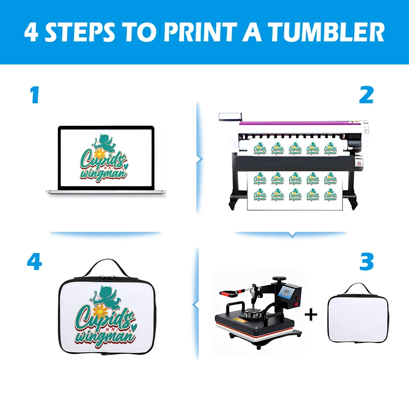 China warehouse Student Kids Sublimation Blanks Polyester Portable Lunch Tote Bag For Sublimation  with Zipper Flap