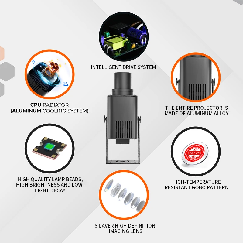 MOQ 1-35w-100w Waterproof Outdoor LED Advertising Light Gobo Logo Lens Projector IP67 HD Rotating Laser Logos ROHS Certified