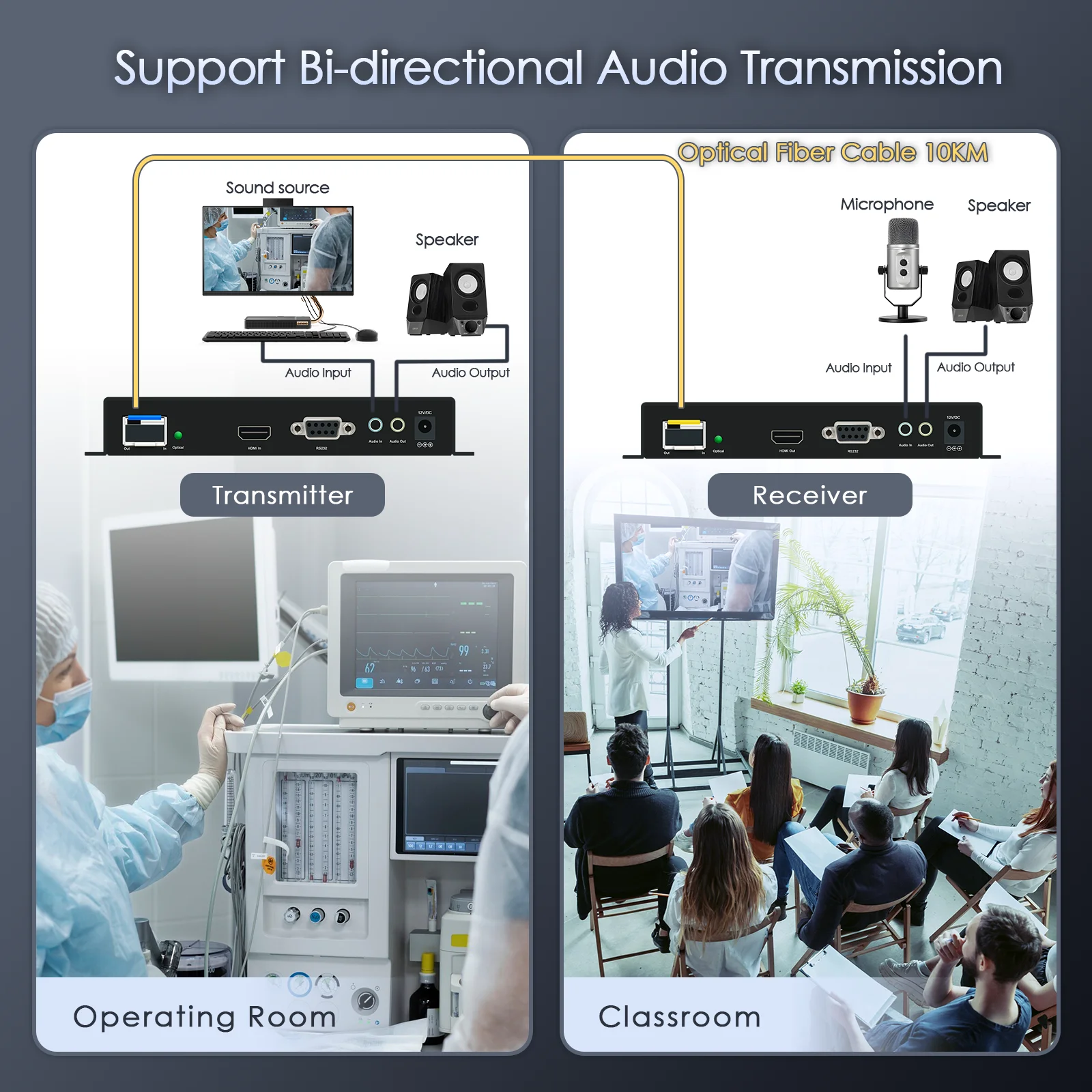 OEM ODM 4K60 HDMI Over Fiber Extender Single Mode 10KM LC SFP HDMI KVM Fiber Optic Extender