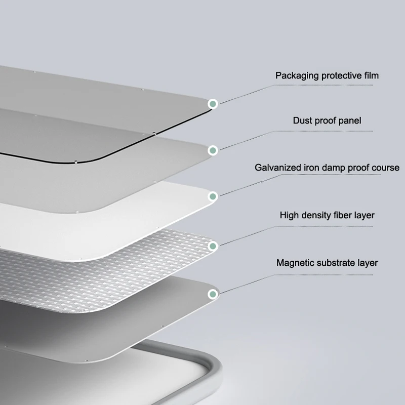 Multifunctional Baby Study Products Kids Drawing Board Education Magnet Toys Children Game Table