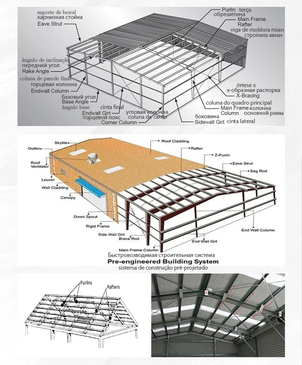 purlins-1