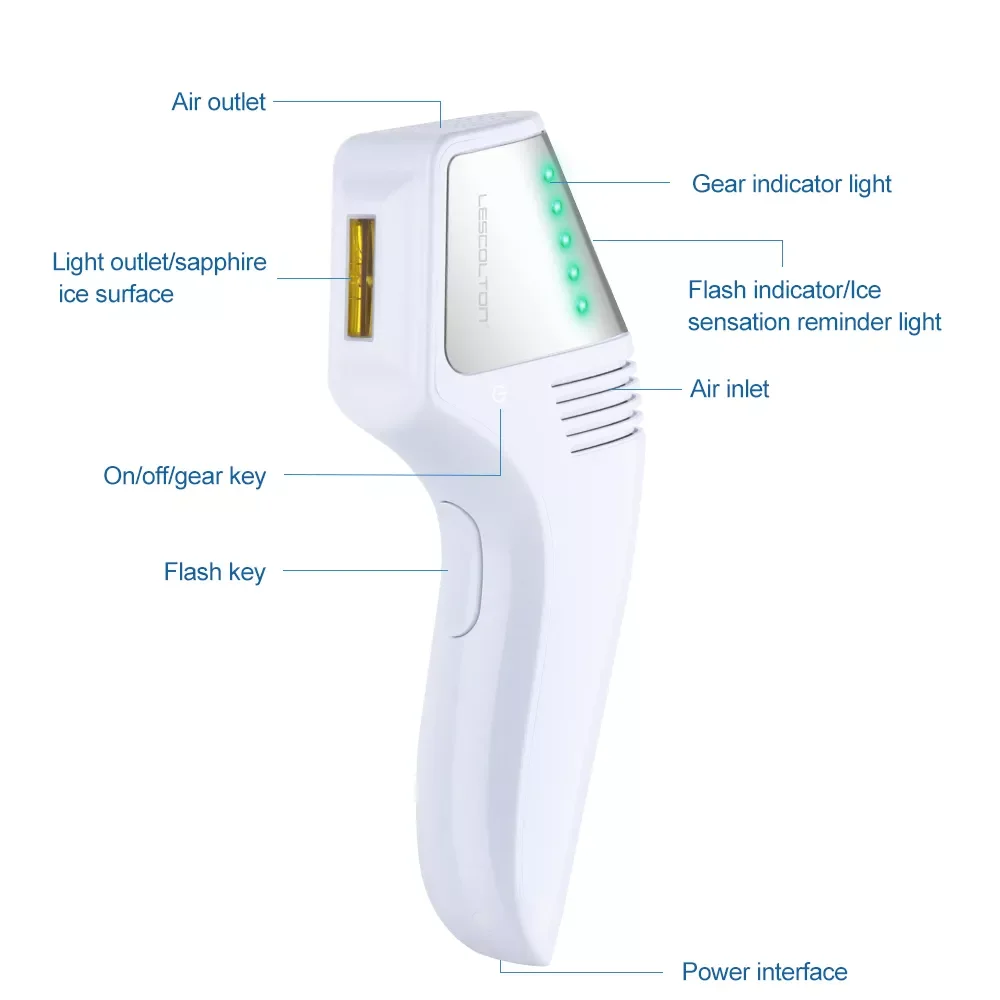 Best 400000 Flashes Professional IPL Laser Epilator Painless Hair Remover Portable for Women and Men