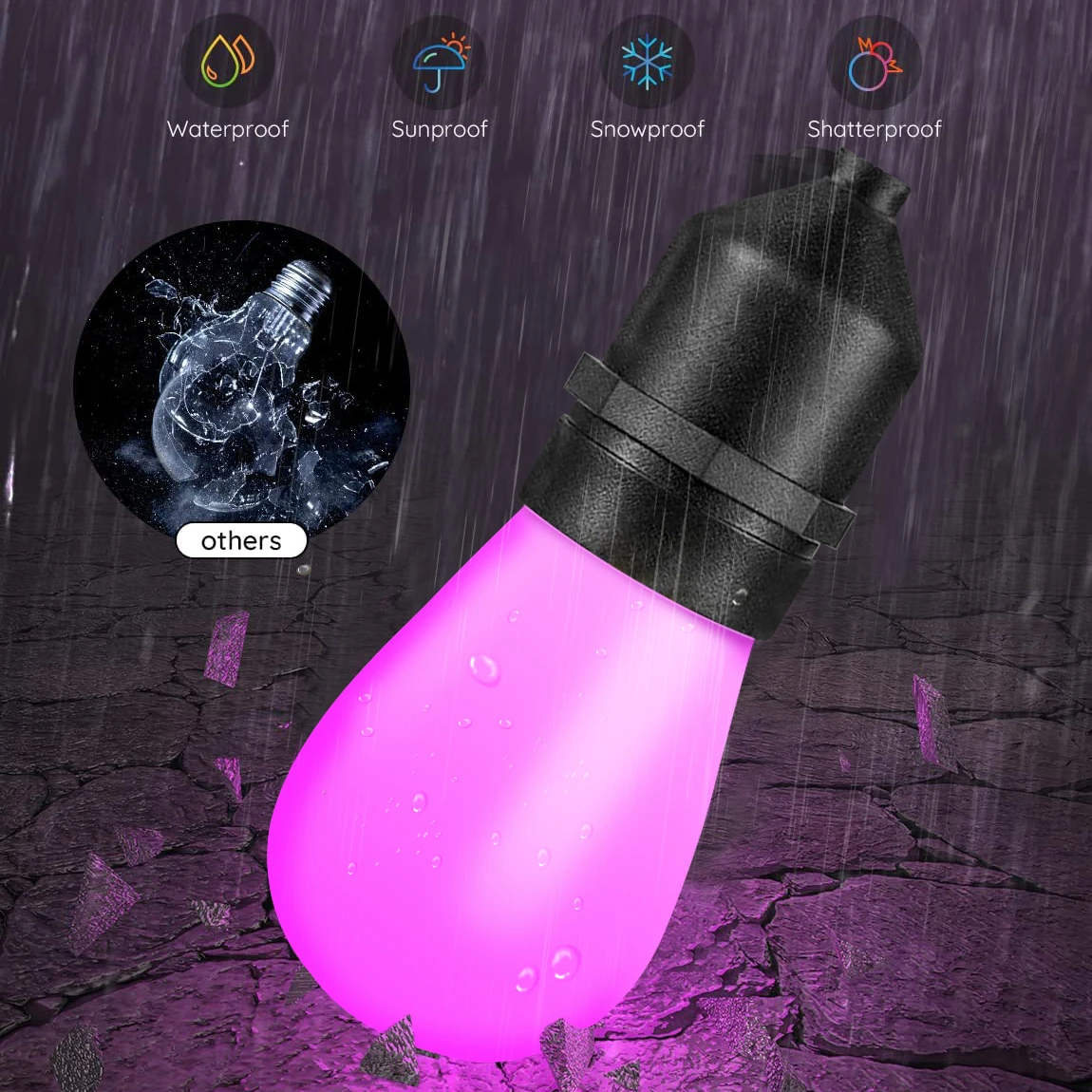 Tuya Smart IR Wifi BT APP Control Color Changing Outdoor Waterproof Led Bulb Strip Holiday Christmas Decoration Light