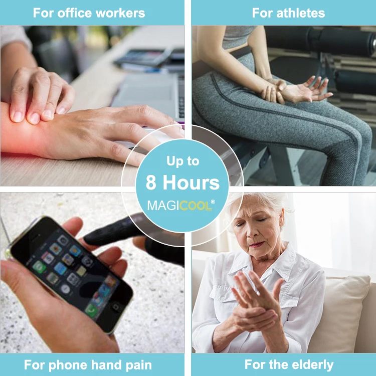 Pain in wrist joint after gym Severe sprained ankle bruising Tricep tendonitis Health care products Retail