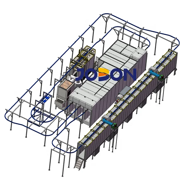 Powder Coating Line/ Paint powder/ Automatic Line Powder Recovery Capacity