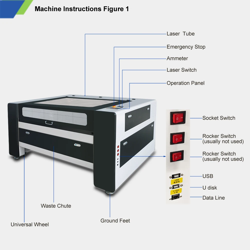 High Speed Double Heads 100W 130W Guangdong Laser Cutting Machine 1300 X 900 with CCD Camera