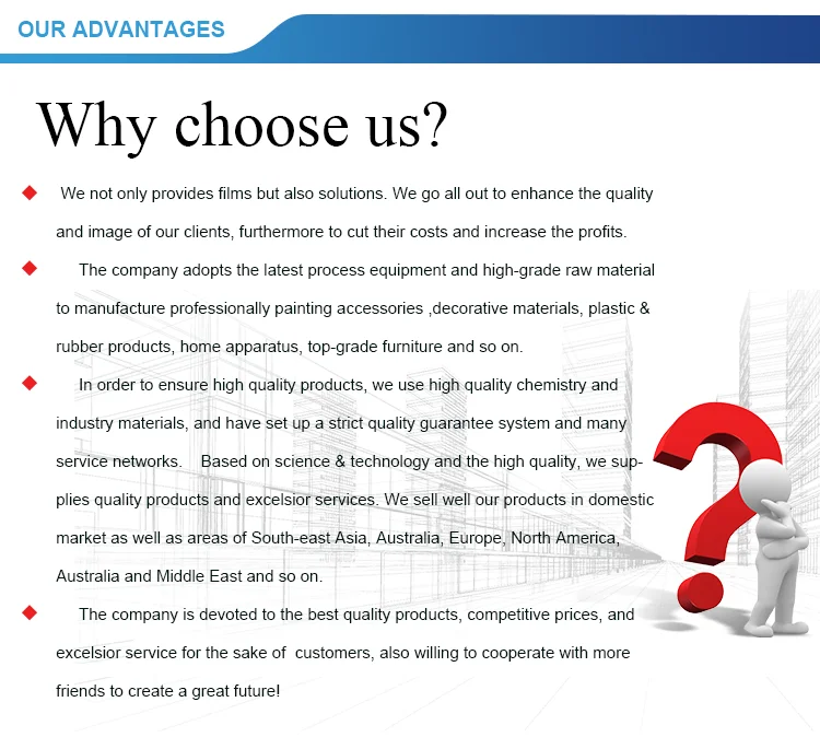 waterproof zipper door\t