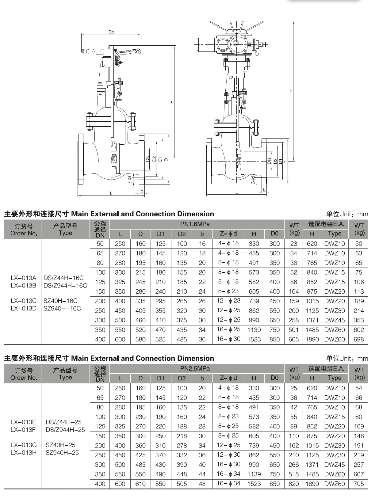 Water-Sealed Gate Valve DS/Z44H DS/Z944H SZ40H SZ940H WCB Flexible Graphite -29~425C low temperature Gate Valve