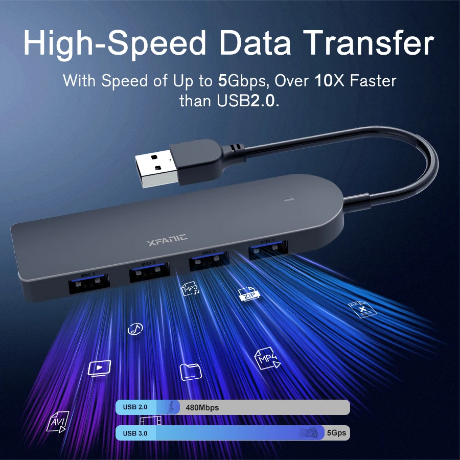 USB Hub, Ultra Slim  Adapter with 4 USB 3.0 Ports for USB Devices Black