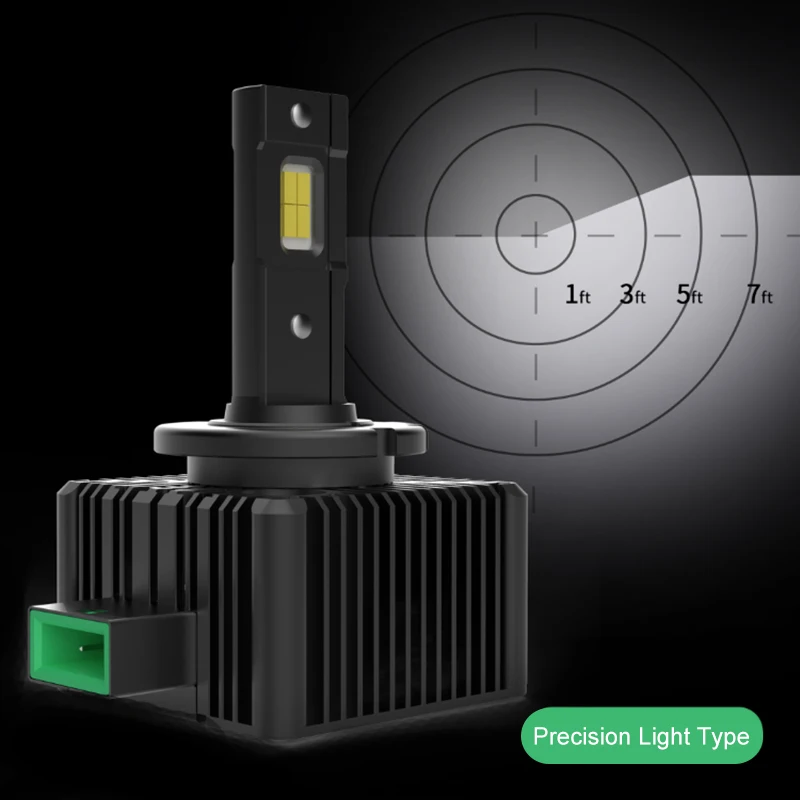 Upgrade xenon lamp 8800lm d1s led headlight bulb 35W M30 D series led headlight D1S/D2S/D3S/D4S led headlight